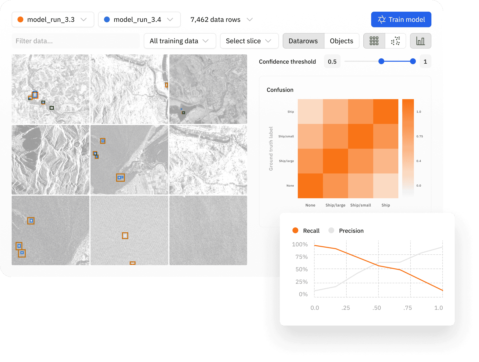I don’t just want to get data labeled, I'm looking for a better solution that will improve model performance