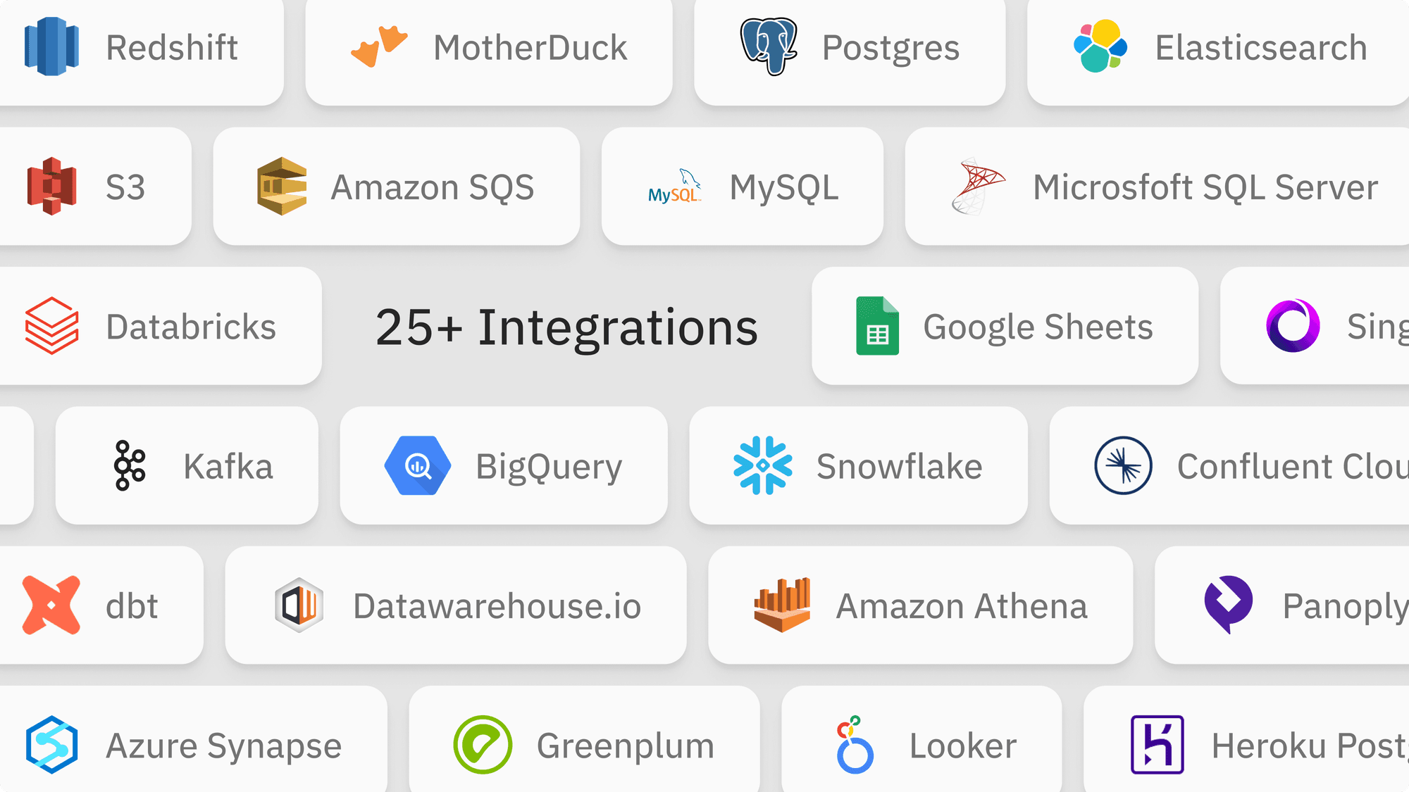 Labelbox introduces no-code data pipeline integrations