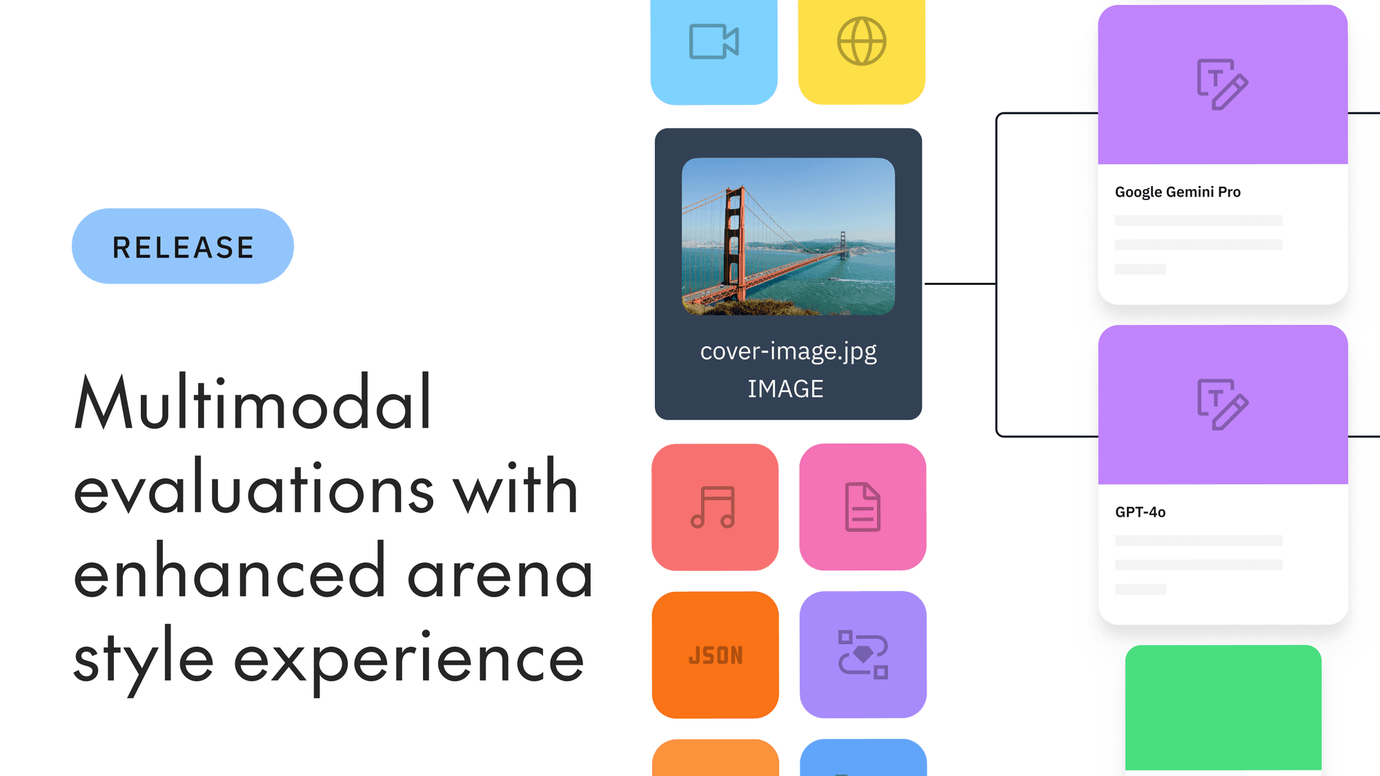 Improve multimodal evaluations with enhanced arena style experience