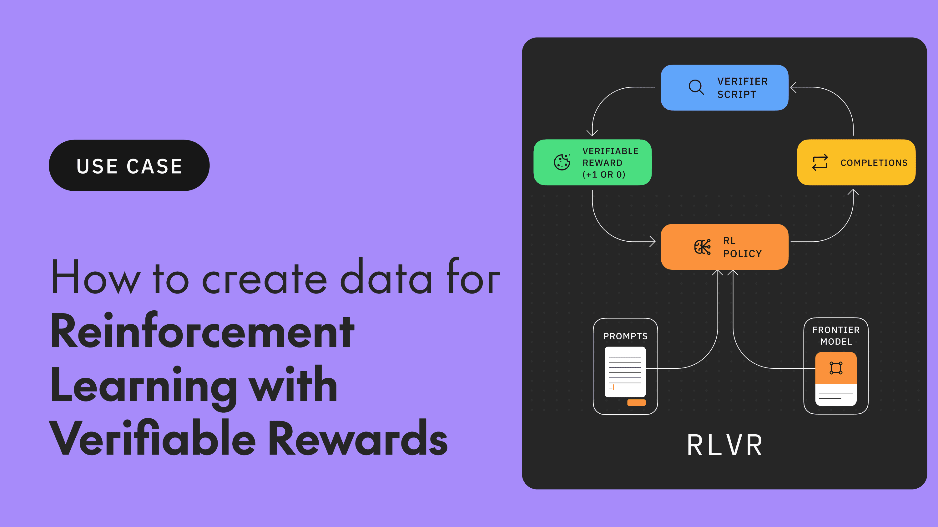 How to fill your RLVR pipeline with advanced reasoning data