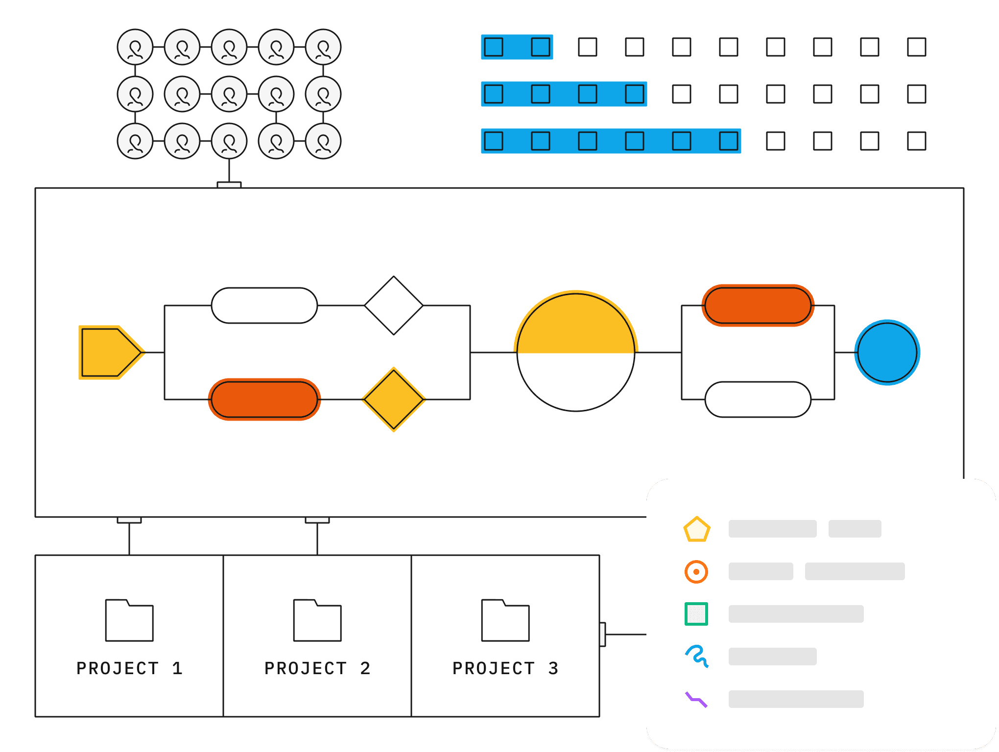 Labeling service | Labelbox