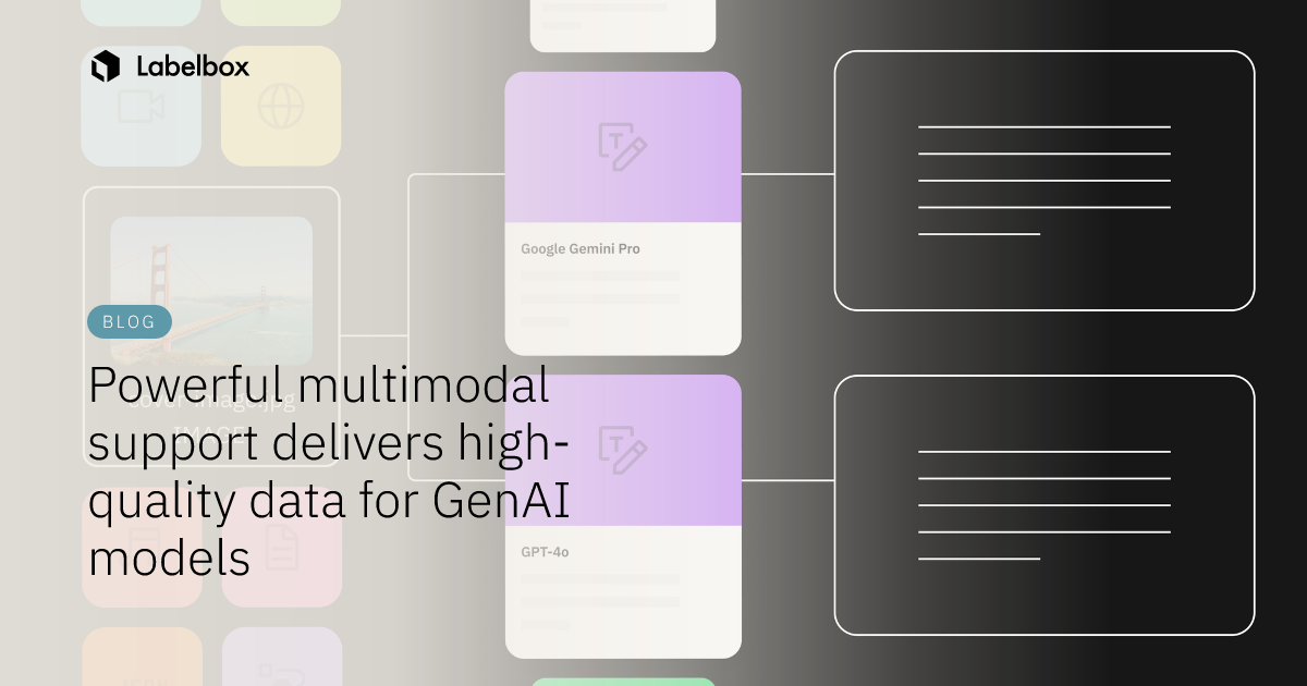 Powerful multimodal support delivers high-quality data for GenAI models