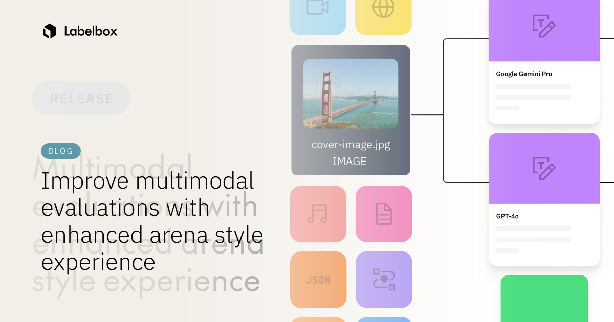 Improve multimodal evaluations with enhanced arena style experience