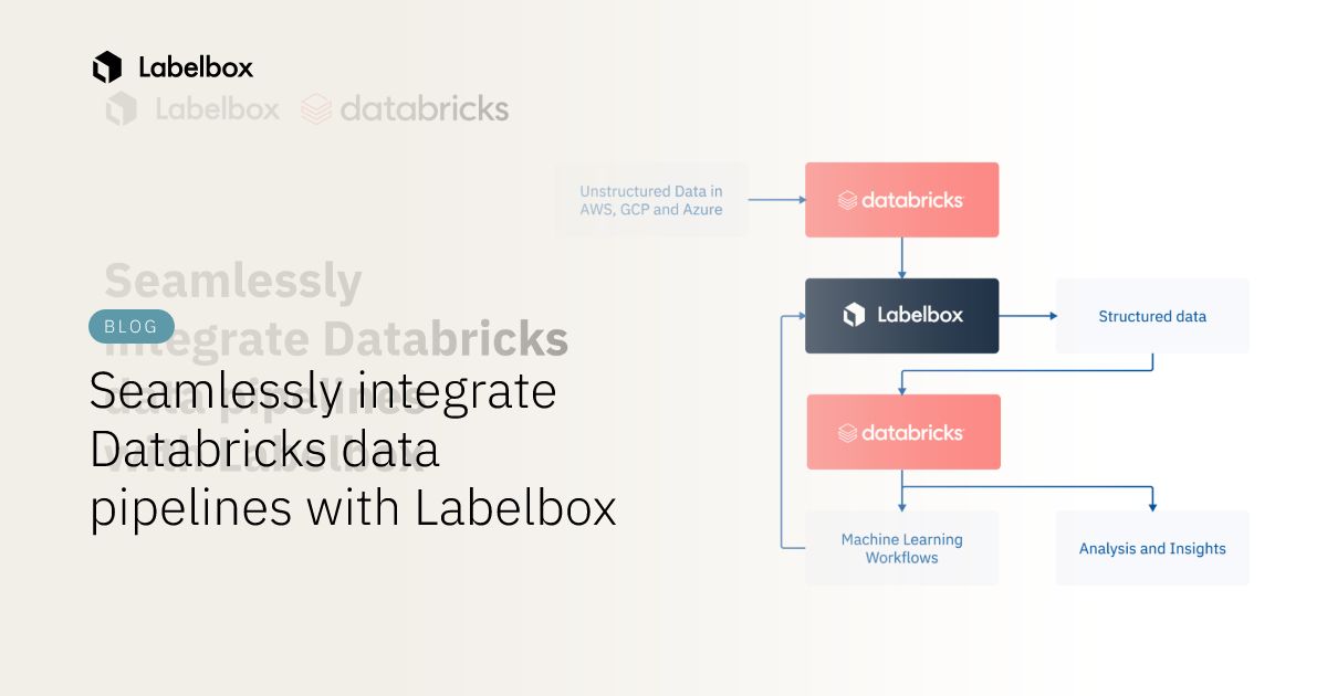 Seamlessly integrate Databricks data pipelines with Labelbox